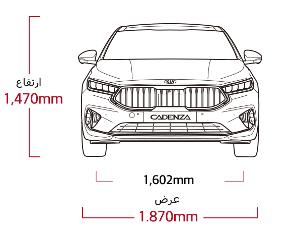 Kia Cadenza YG PE dimensions