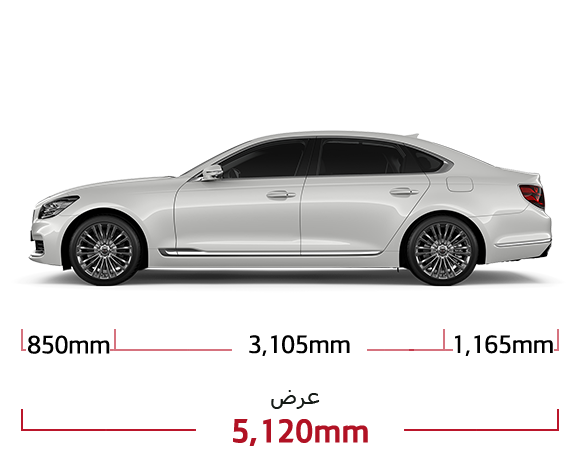 Kia K900 Dimensions