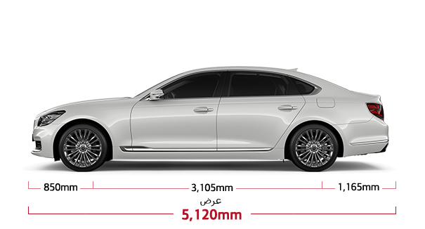 Kia K900 Dimensions