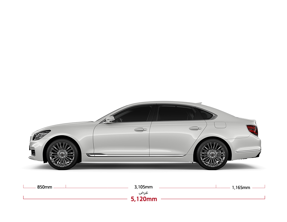 Kia K900 Dimensions