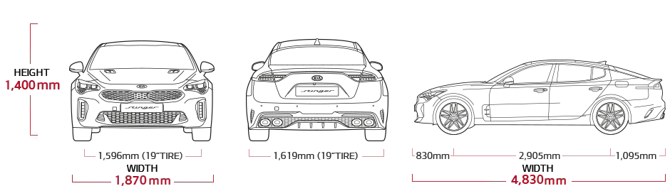 kia_ck_pe_stinger_dimensions_allview