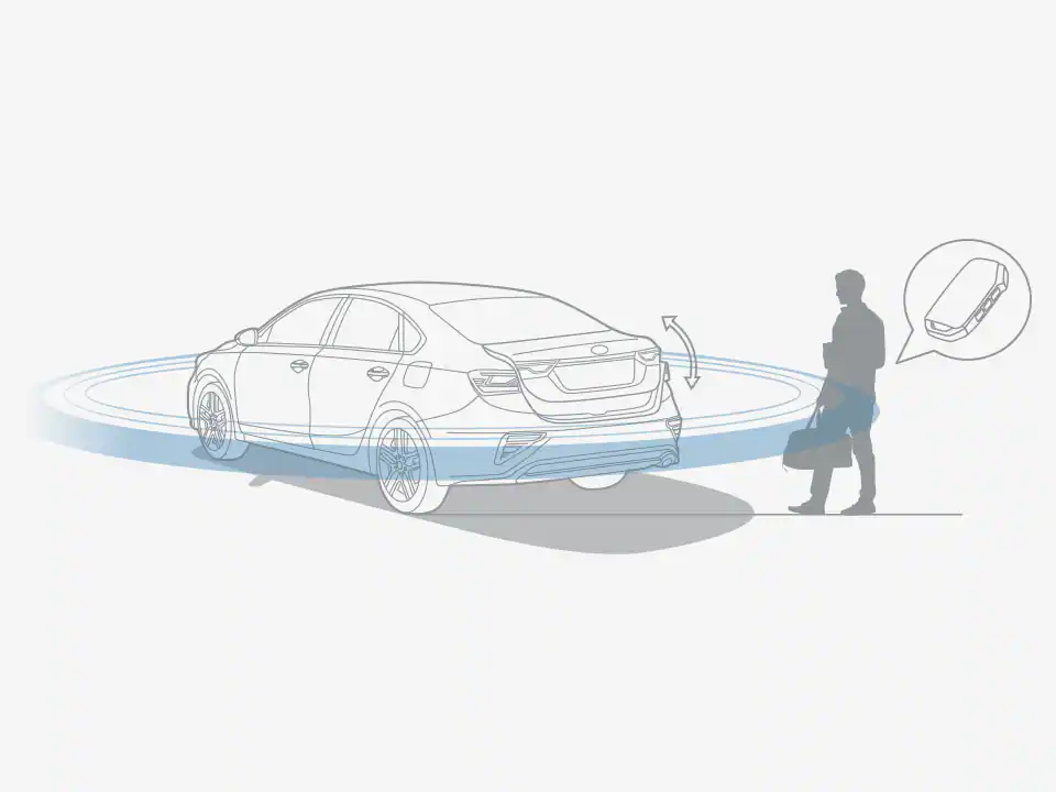 Smart trunk