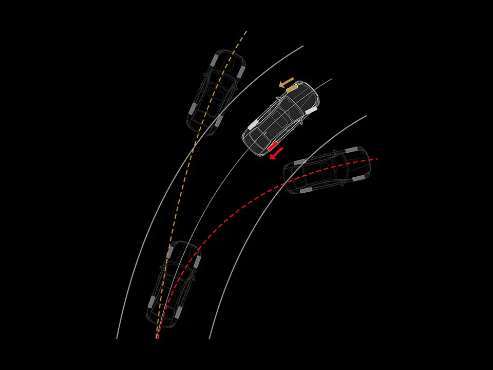 التحكم في الثبات الإلكتروني (ESC)